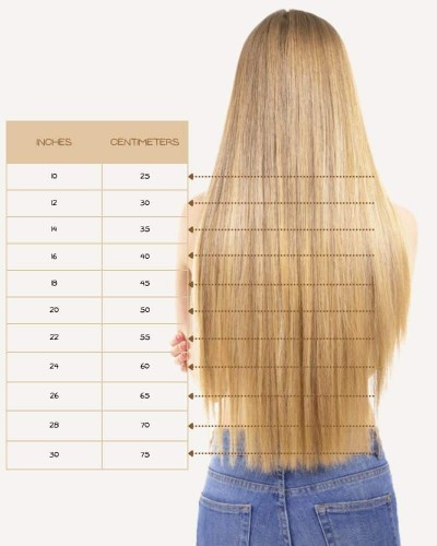hair length chart for extensions